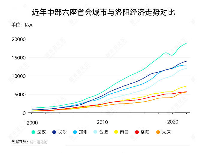 众汇外汇开户股票交易新手们必看，掌握这些流程方法让你轻松盈利！