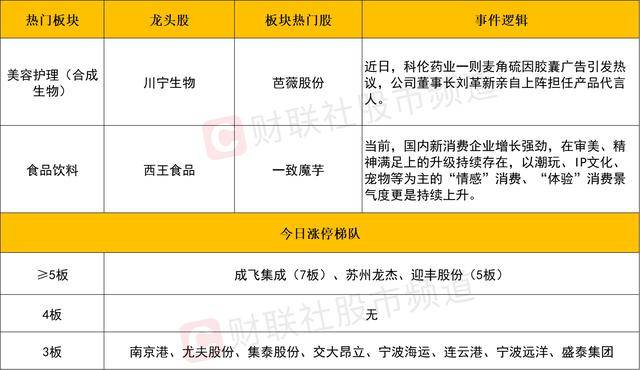 今日外汇行情揭秘，您绝对不能错过的机会！