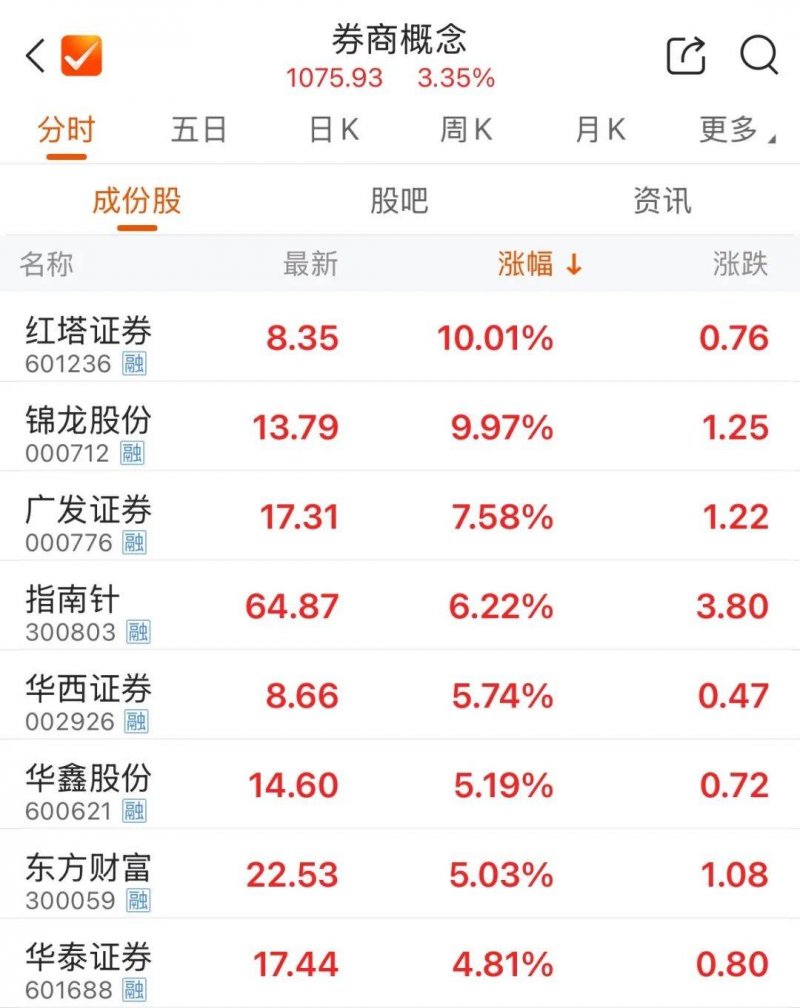 wetrade众汇平台官网这个秘密，95%的人都还没掌握ea智慧交易平台参数配置技巧