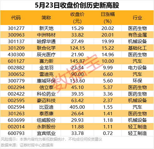 AOA珉娥不再续约权珉娥合约到期不再续约 AOA将以5人体制活动