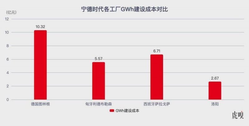 众汇平台河南高考成绩什么时候出？填志愿时间什么时候？