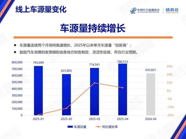 众汇外汇开户我用了一个月，彻底掌握了MT4自动交易的技巧和流程方法