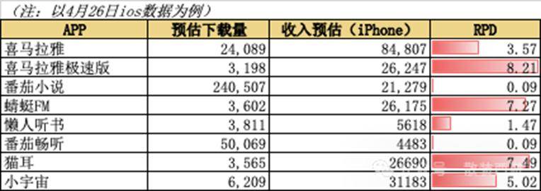 众汇外汇交易平台掌握了这些t+0分时图交易技巧，成功在握！